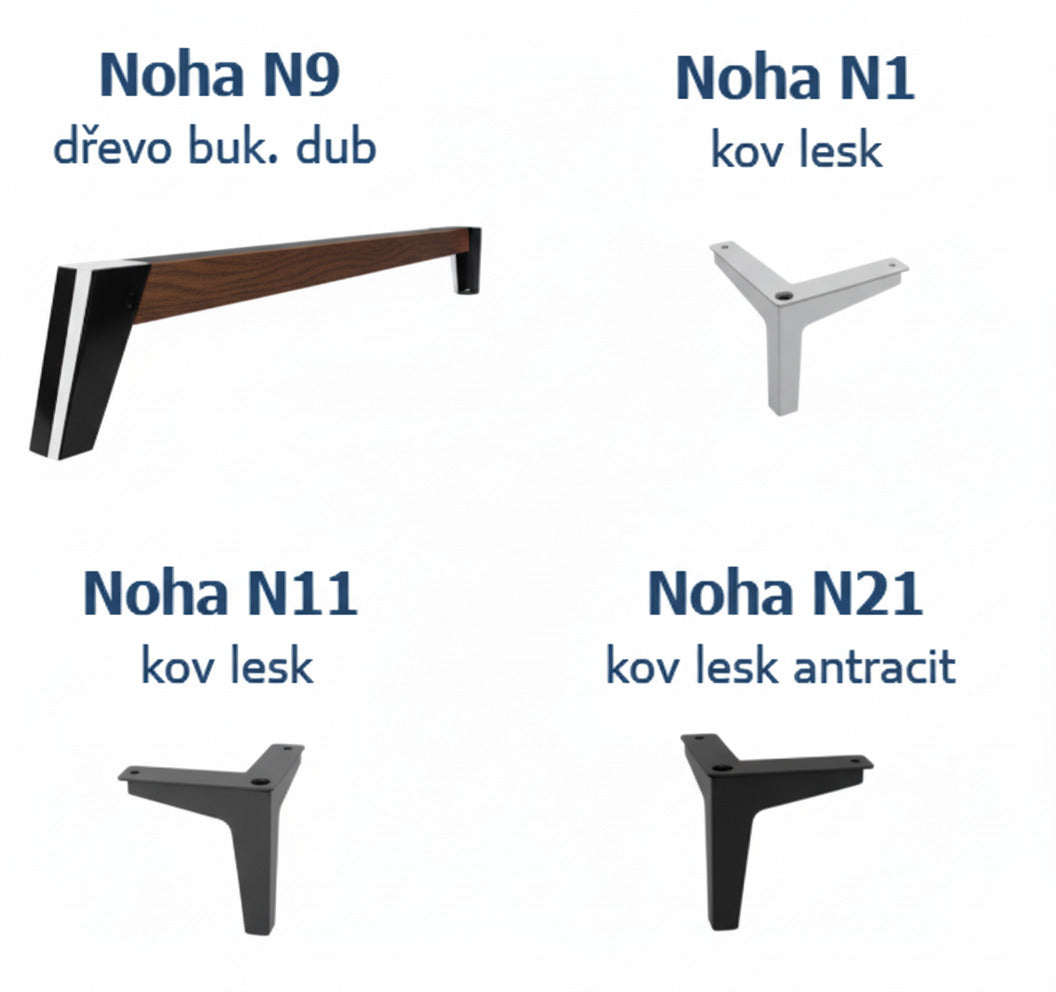 Nohy